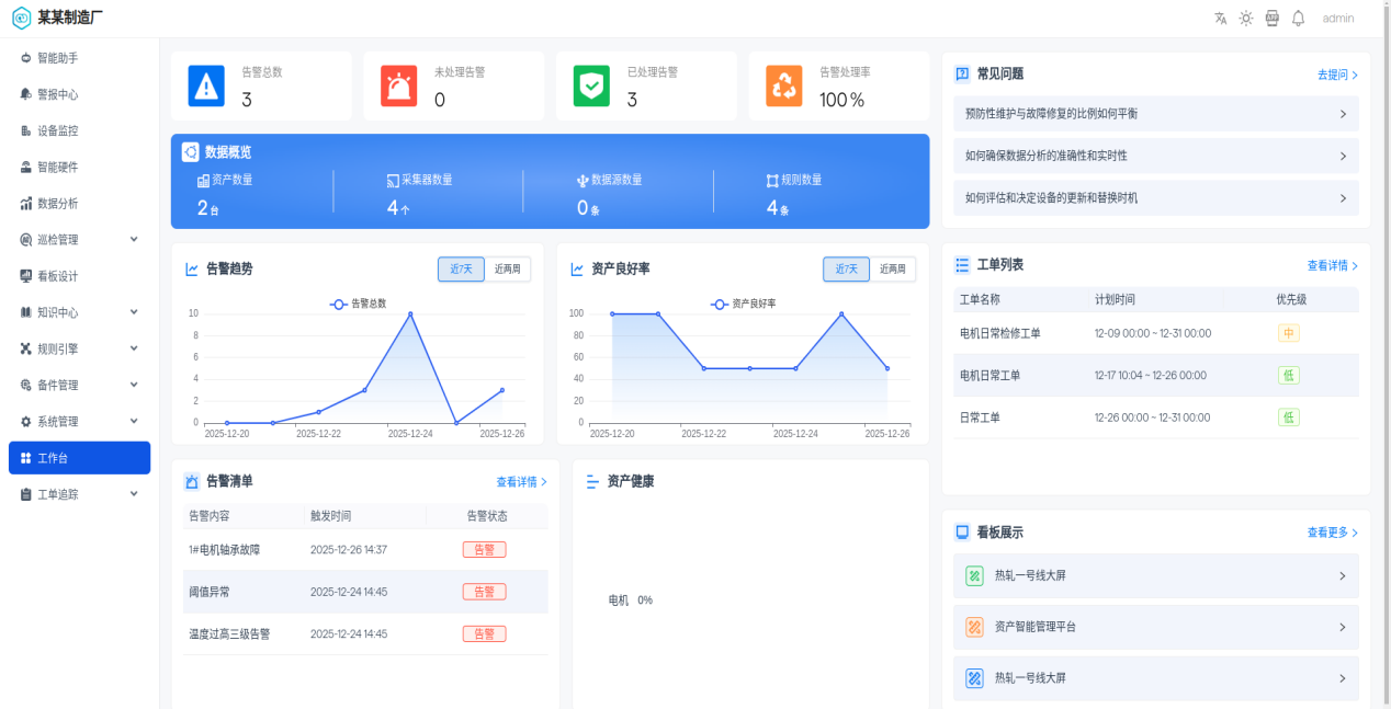 Euda工作台展示告警、设备与工单概览
